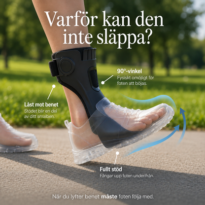 Fotvakt – Droppfotsortos (AFO)